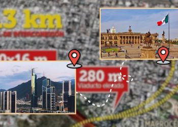 Interconexión-vial-valle-oriente-macroplaza-monterrey-san-pedro - Nuevo León Primero