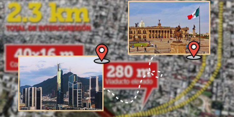 Interconexión-vial-valle-oriente-macroplaza-monterrey-san-pedro - Nuevo León Primero