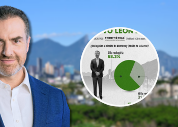 encuesta-ciudadana-adrián-de-la-garza