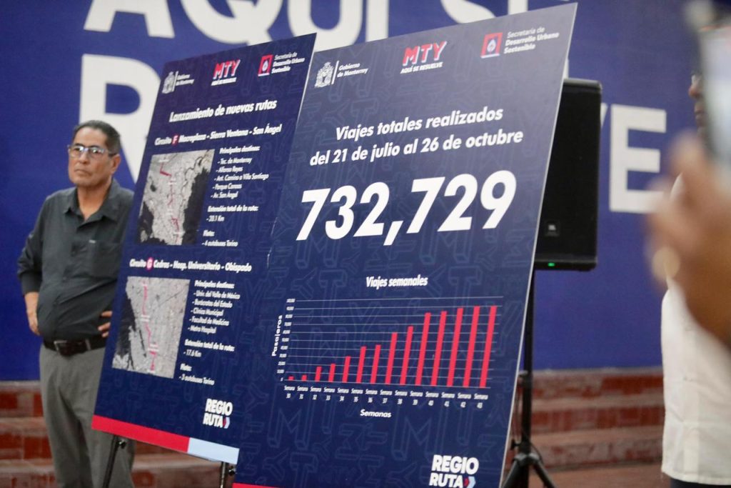  - Nuevo León Primero