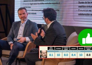 Alcale-cómo-vamos-seguridad - Nuevo León Primero