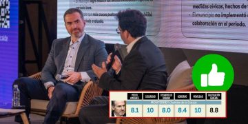 Alcale-cómo-vamos-seguridad - Nuevo León Primero